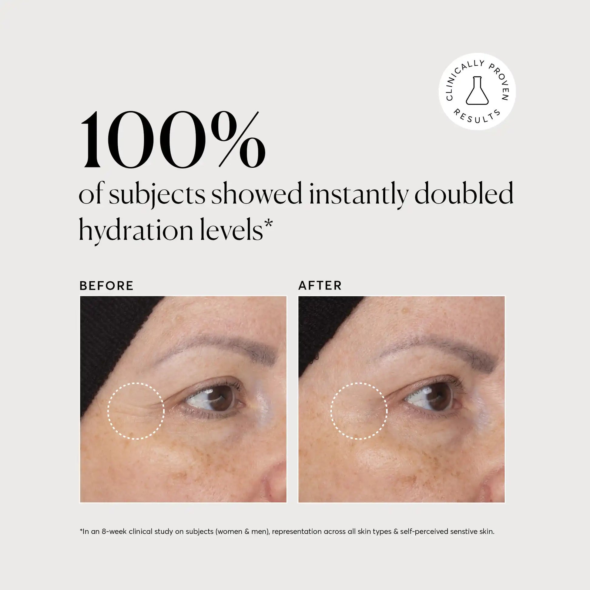multi-peptide-moisturizer-travel-size-i0 NATR-10065-Alt-Images-Multi-Peptide-Moisturizer-04.webp