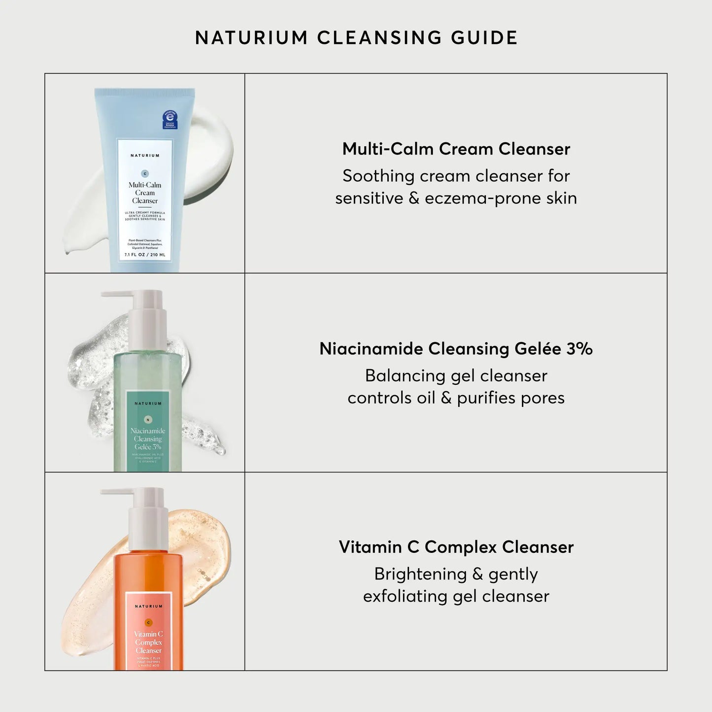 multi-calm-cream-cleanser-e0 NATR-2026-Comparison-Charts-Cleansers.webp