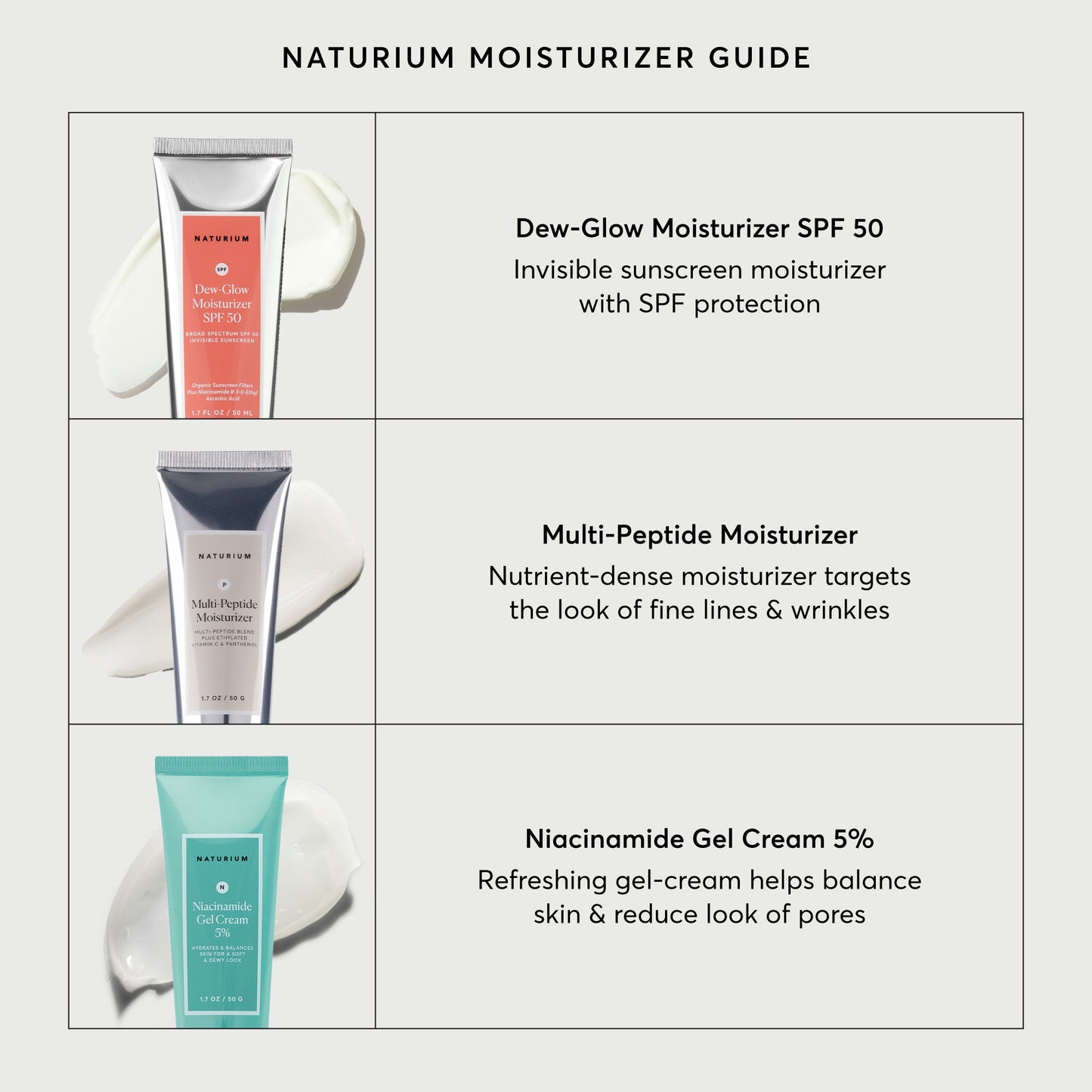 dew-glow-moisturizer-spf-50-s2 NATR-2026-Comparison-Charts-Moisturizers.jpg