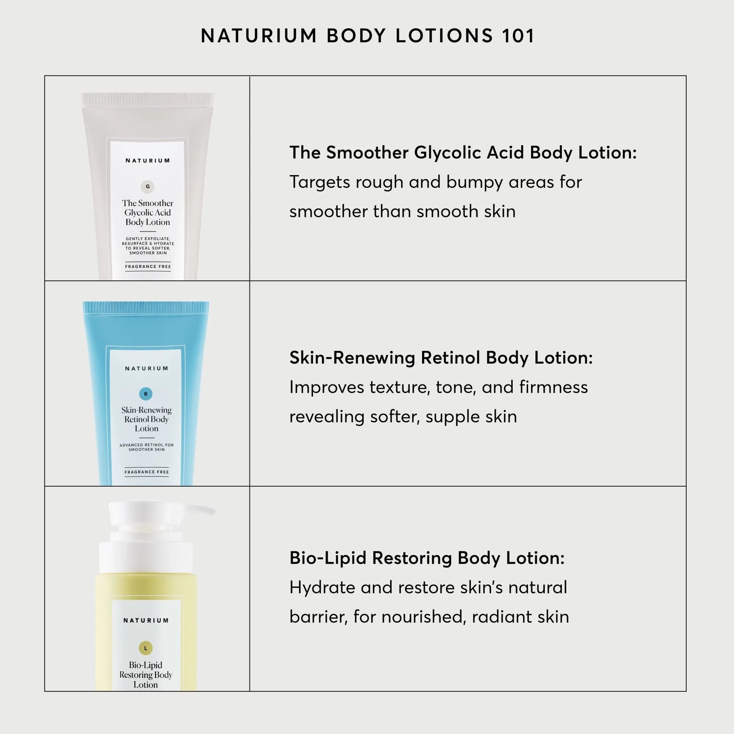 skin-renewing-retinol-body-lotion-jumbo-c7 NATR-40008-Alt-Images-Skin-Renewing-Retinol-Body-Lotion-05.webp